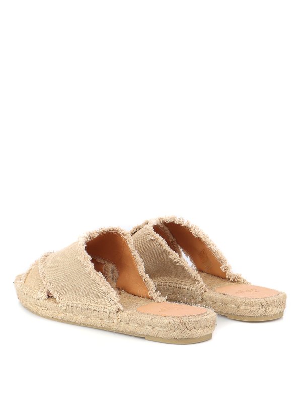 iKRIX CASTANER: Sandales - Sandales - Palmera