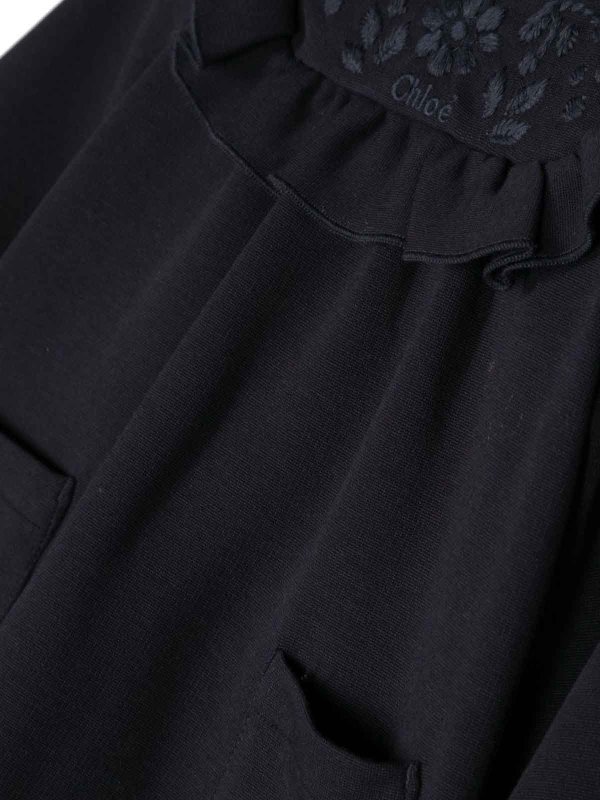 The Best Shops CHLOE