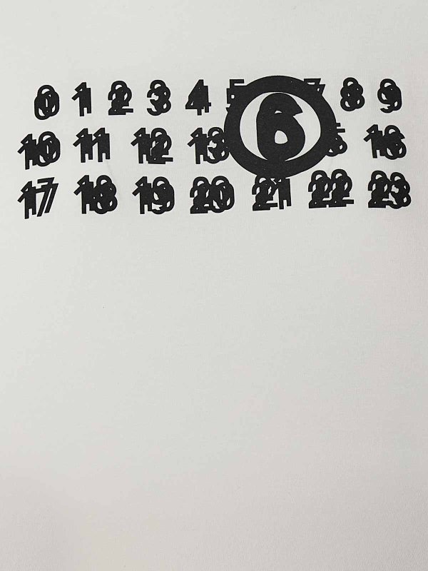 MM6 24AW ケアラベルTシャツ MM6 MAISON MARGIELA(エムエム 6 メゾン マルジェラ)のT－SHIRT