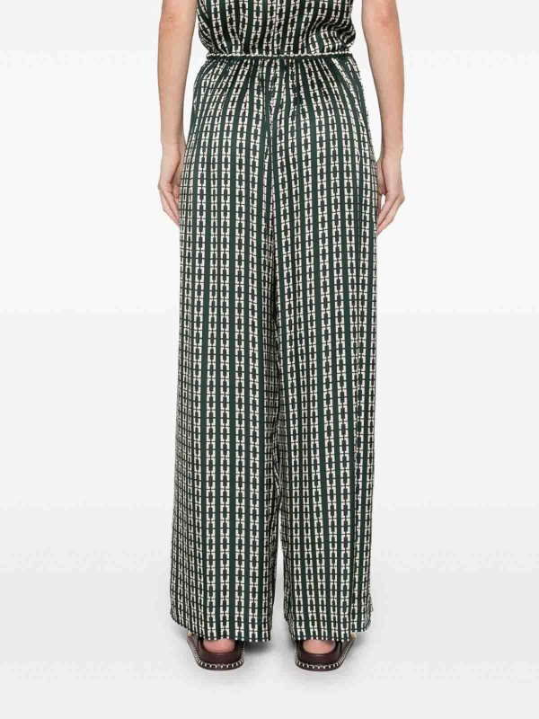 FORTE FORTE: Trousers Shorts online - Chaonette Relaxed Pants