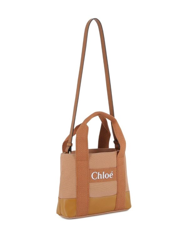 The Best Shops CHLOE