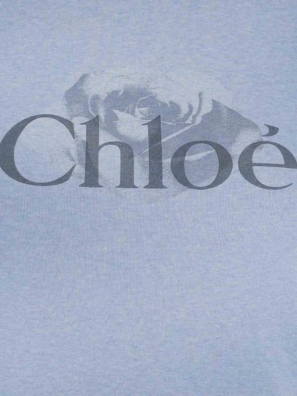 The Best Shops CHLOE