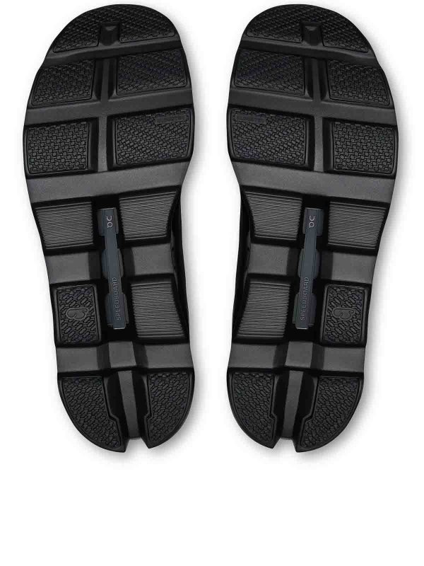 The Best Shops ON RUNNING: trainers - Cloudmster 1