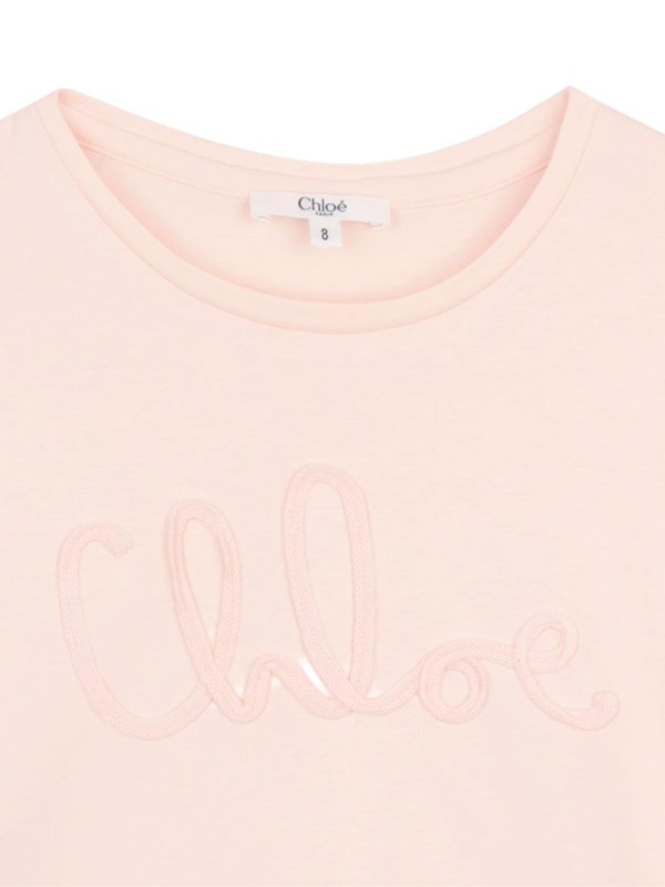 The Best Shops CHLOE