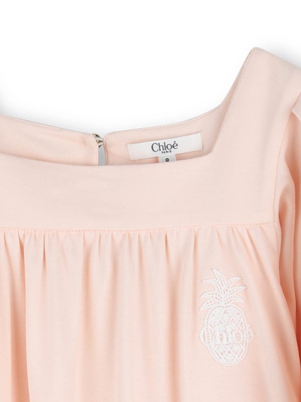 The Best Shops CHLOE