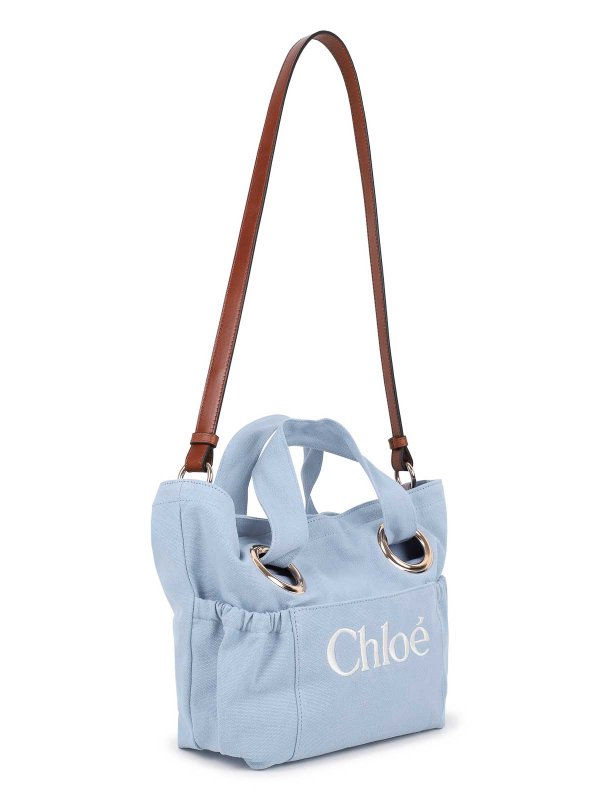 The Best Shops CHLOE