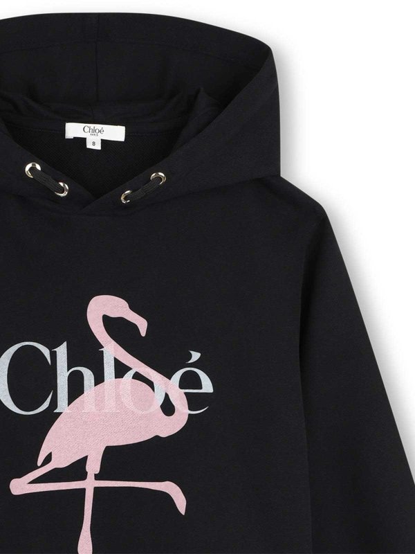 The Best Shops CHLOE