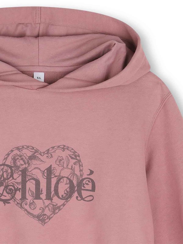 The Best Shops CHLOE