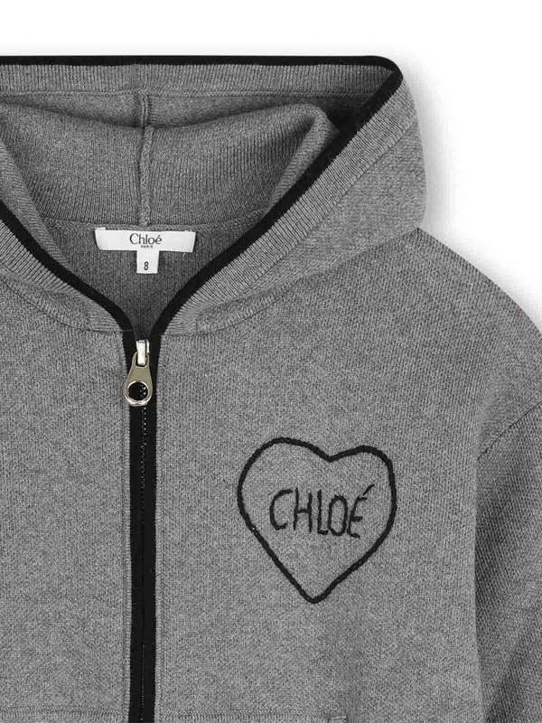 The Best Shops CHLOE