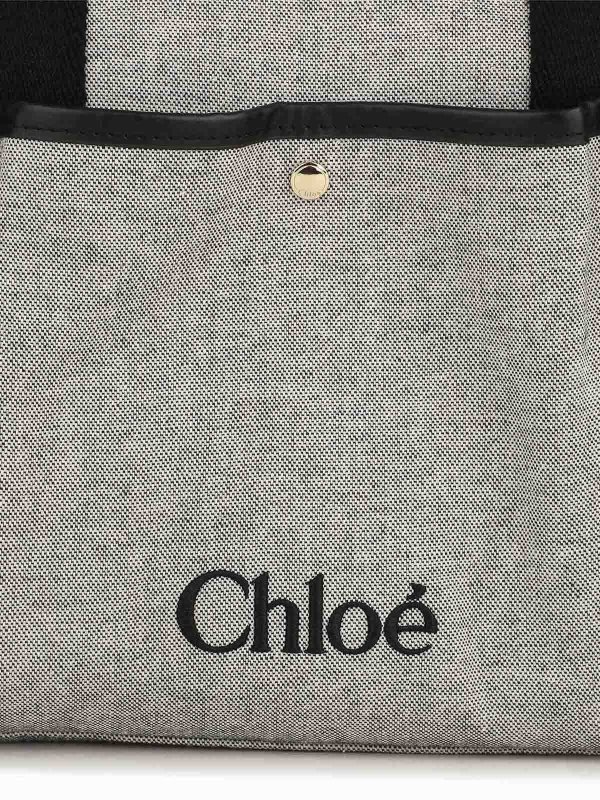 The Best Shops CHLOE
