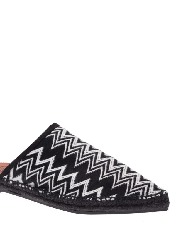 iKRIX CASTANER: Mules - Mules - Schwarz