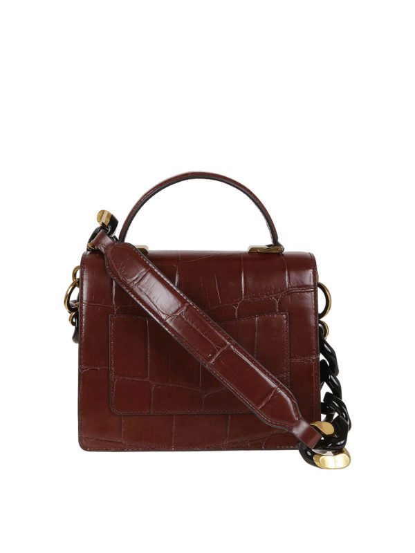 iKRIX MARC JACOBS: shoulder bags - The Uptown Croc bag