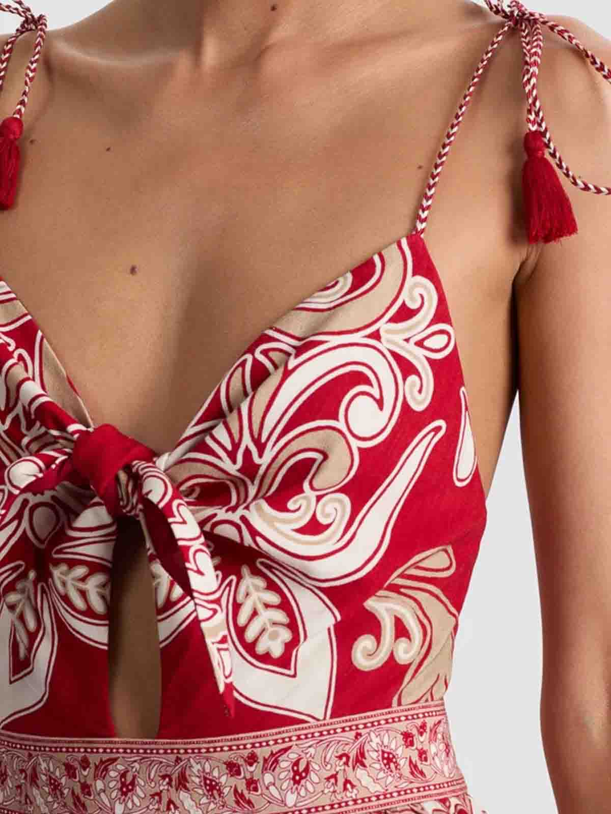 Alice And Olivia Dress In Red