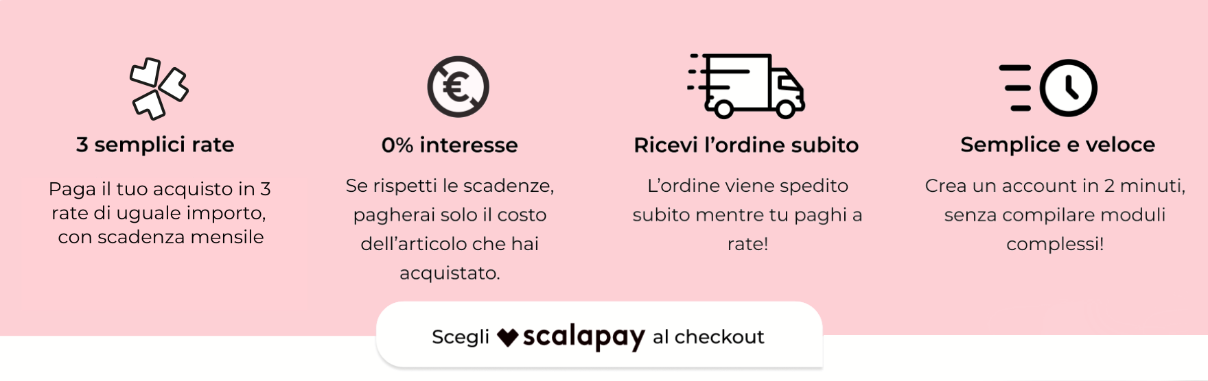 Scalapay dettagli